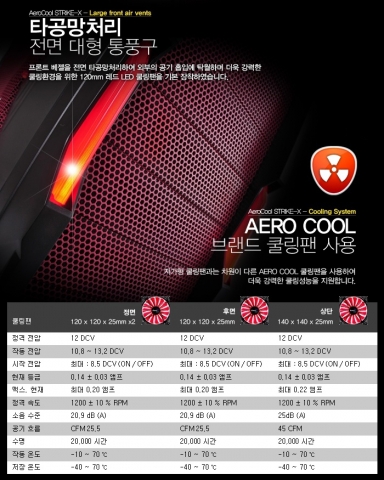 스트라이크X 데빌 레드, 제품정보 쿨링 성능 설명 컷