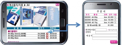 mibook을 보다가 주문을 할 수 있는 기능
