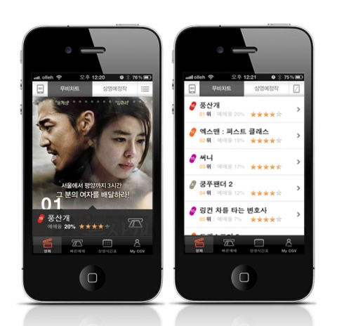 올해 가장 뛰어난 앱은 무엇일까