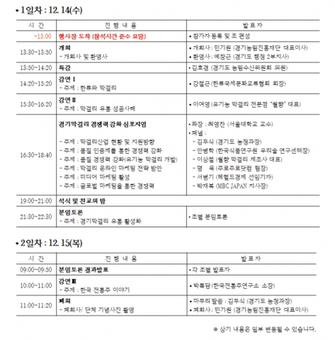 <2011 막걸리산업 경쟁력 강화 심포지엄> 일정