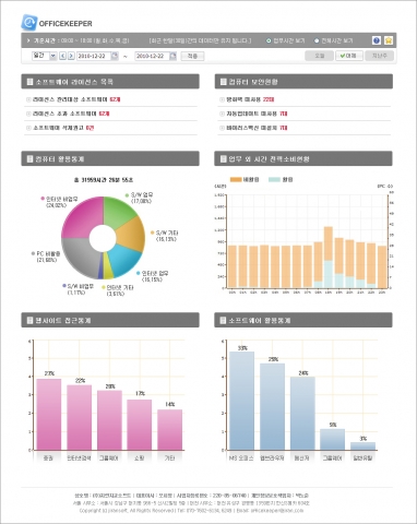 오피스키퍼관리자페이지화면