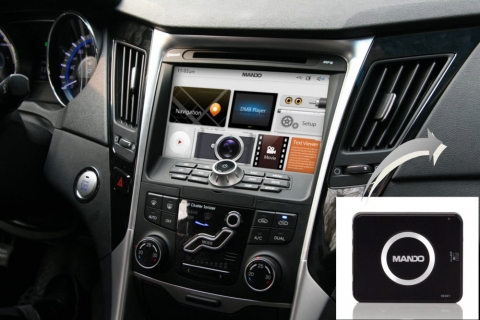 만도 분리매립형 내비게이션_MI300