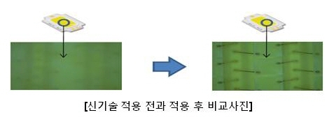 (주)지엘에스 신기술 적용 전 및 적용 후 비교사진