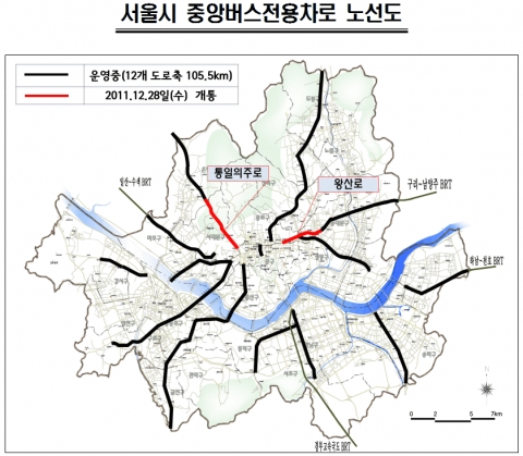 통일~의주·왕산로 중앙차로 개통돼 서울 도심 더 가까워진다