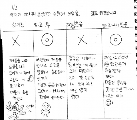 ▶ BR뇌교육 수업을 받고 있는 초등학교 6학년생의 홍익일지