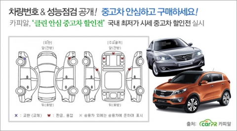 카피알은 3일부터 다음달 22일까지 차량번호와 성능점검기록부를 완전공개한 클린안심중고차 할인전을 진행한다.