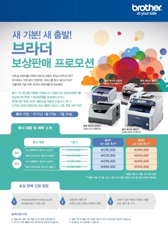 세계적인 프린터/복합기 전문기업 브라더인터내셔널코리아는 오는 3월 30일까지 최대 119,000원을 보상해 주거나 최대 3년 무상 수리 서비스를 제공하는 ‘새 기분! 새 출발! 브라더 보상판매 프로모션’을 실시한다고 밝혔다.