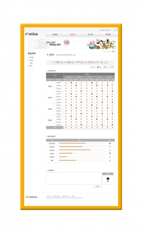 LMS를 통해 NEAT대비