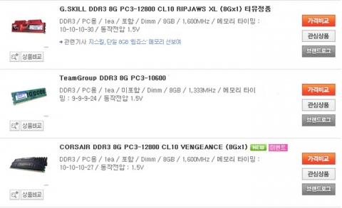 이노베이션티뮤 유통, 가격비교 사이트에 게재된 단일 8GB 제품들