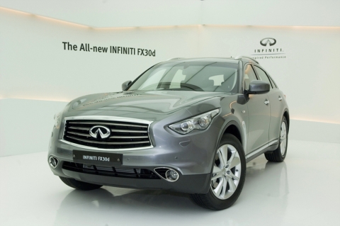 인피니티 The All-new INFINITI FX30d