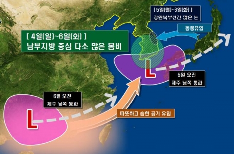 5일(월) 오전 예상모식도