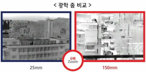 6배 광학 줌 열화상 비교
-거리: 500m