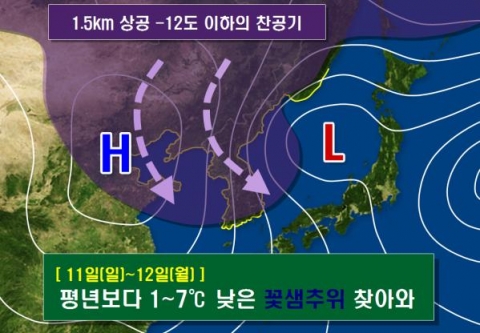 3월 11일 아침 예상 모식도