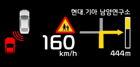 K9 신기술 헤드업 디스플레이(HUD)