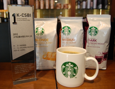 스타벅스커피 코리아가 20일 (사)한국브랜드경영협회(대표 김성제)가 발표한 2012 고객감동브랜드지수(K-CSBI, Korea Customer Surprise Brand Index) 조사에서 커피전문점 부문 1위에 선정되었다.