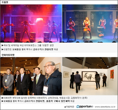 드럼캣과 아트마켓이 오퍼튠을 이용하다