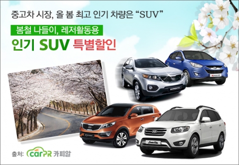 올 봄 중고차 시장에서 가장 인기가 많은 매물은 실용성과, 활용도, 기름값 부담까지 줄어든 디젤 SUV 차종들이다.