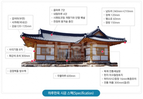 하루한옥 시공 스펙