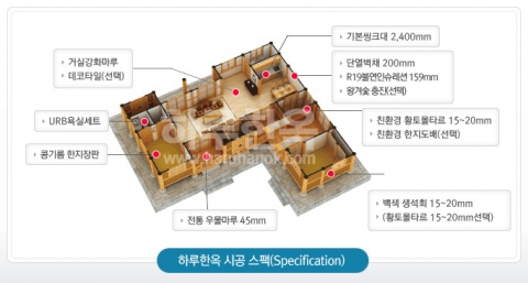 하루한옥 시공 스펙