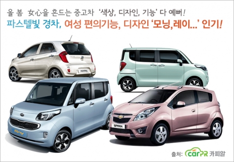 중고차 시장에서 올 봄 여성 운전자들에게 사랑받는 차량은 화사한 컬러와 특이한 디자인, 편의기능이 잘 갖춰진 자동차들이다.