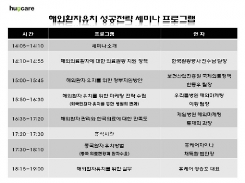 휴케어는 오는 4월 8일 ‘해외환자유치 성공 세미나’를 연다.