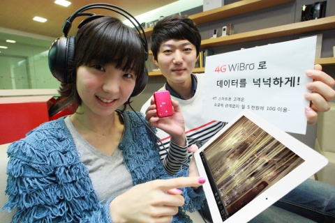 KT는 오는 4월부터 고객들이 경제적인 요금으로 대용량 무선데이터를 마음껏 이용할 수 있는 ‘4G 와이브로(4G WiBro)’ 표준 및 결합 요금제를 출시한다.