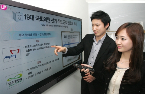 LG유플러스 U+TV 이용자들은 손쉽게 ‘Social TV’를 통해 다양한 정보들을 공유 하고 차세대 ‘Smart Poll’ 서비스를 통해 다양한 주제에 대한 의견을 개진할 수  있게 됐다.