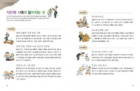 강제 징병과 쌀 수탈, 조선어 사용 금지 등 식민지 시대의 생활상을 한 눈에 볼 수 있도록 정리했다.