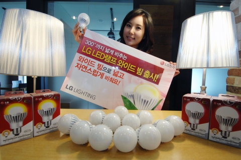 LG전자가 위아래 300도까지 넓게 비출 수 있는 가정용 고급 LED 램프 '와이드빔' 3종을 출시한다.