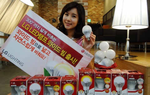 LG전자가 위아래 300도까지 넓게 비출 수 있는 가정용 고급 LED 램프 '와이드빔' 3종을 출시한다.