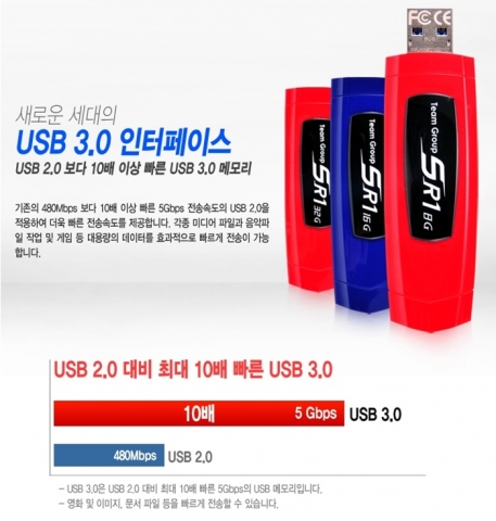 SR1 제품 외관 및 USB3.0 소개