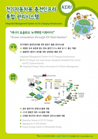 한국전기연구원이 국내외 343개 도시대표들과 교육전문가들에게 전기자동차 및 친환경 기술을 소개하는 기회를 갖는다.