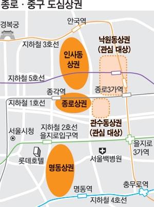 종로,중구 도심상권