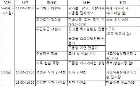 한솔수북은 오는 5월 4일(금)부터 5월 6일(일)까지 사흘 간, 서울 마포구 홍대 주차장 거리 일대에서 개최될 제1회 와우어린이북페스티벌에 참여한다.