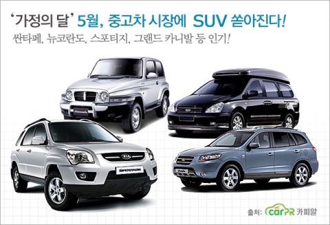 5월, 가정의달을 맞이하여 중고차 시장에는 SUV 중고차 물량이 대거 공급되면서 활발하게 매매가 이루어지고 있다.