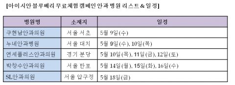 아이시안블루베리이벤트일정