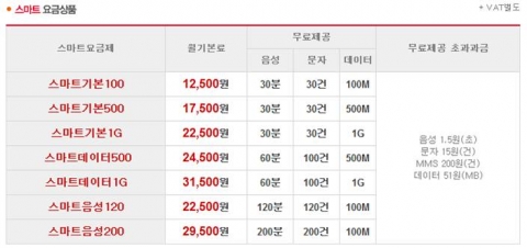 KT MVNO 프리텔레콤_프리씨 스마트요금제