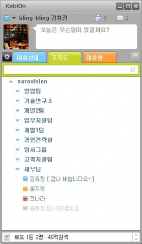 Kebi On 조직도 대화상대