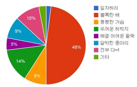 자료제공 - 오늘의뉴스