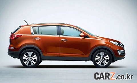 핫한 매력의 SUV, 중고차 시장에서도 후끈