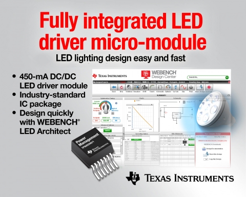 TI는 일반적인 LED 드라이버 설계시 외부 부품을 비롯해 복잡한 레이아웃 배치 관련 기술 과제들을 제거하는 완전 통합형 LED 드라이버 마이크로모듈 2종(제품명: TPS92550, TPS92551)을 발표했다.