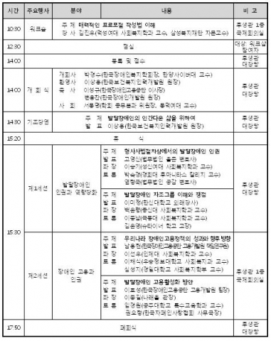 한국장애인복지학회 학술대회 일정