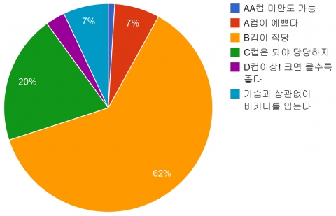 자료제공 - 오늘의뉴스