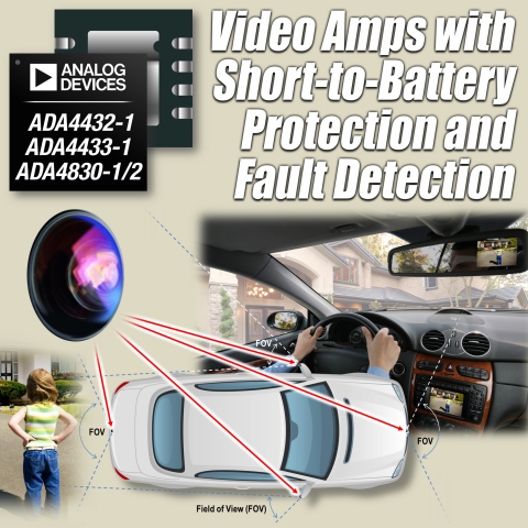 아나로그디바이스, 자동차 비디오 애플리케이션용으로 배터리 단락 보호 및 결함 감지 회로 통합한 비디오 증폭기 출시