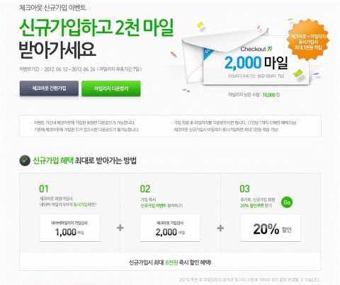 네이버 지식쇼핑은 12일부터 24일까지 2주간 네이버 체크아웃 신규고객에게 쇼핑지원금 2,000원과 20% 할인 쿠폰(최대 5,000원)을 동시에 지급하는 이벤트를 실시한다고 오늘