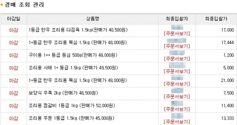 박영진, 한우 경매로 착한가격 합류