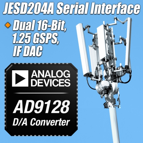 아나로그디바이스는 오늘 복합적인 디지털 변조 기능을 통합하고 JESD204A 호환 직렬 입력을 갖춘 업계 최고 성능의 16비트, 1.25GSPS 송신 D/A 컨버터(DAC)인 AD9128을 선보였다.