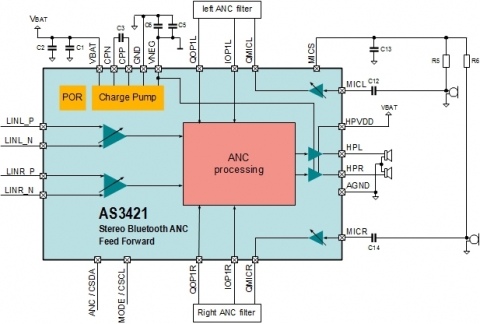 AS3421 block diagram