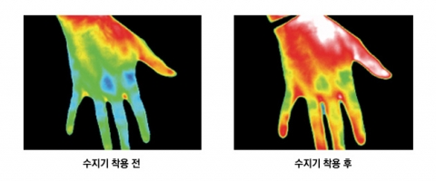 [수지기코리아] 열화상 테스트
