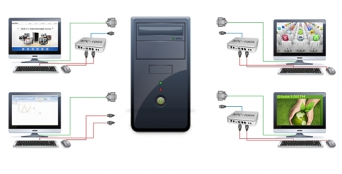 N-Solution &#039;NPC-100S&#039;